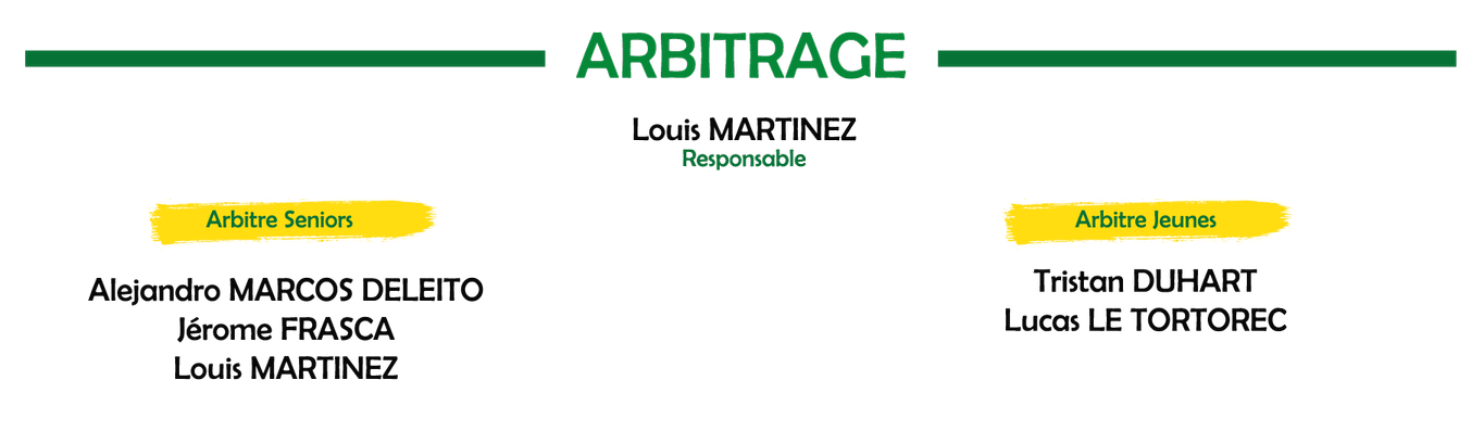 arbitrage