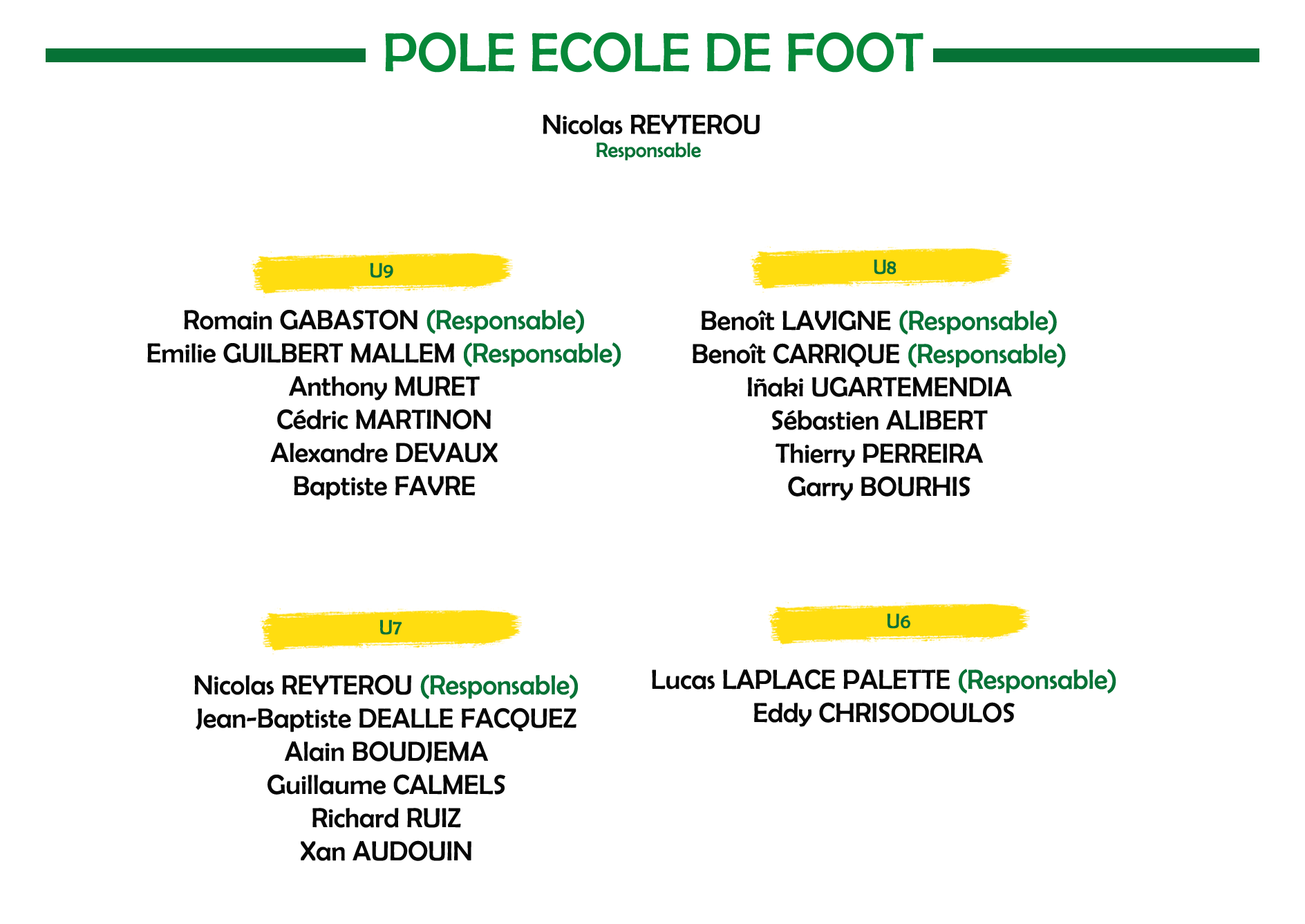 EFOOT