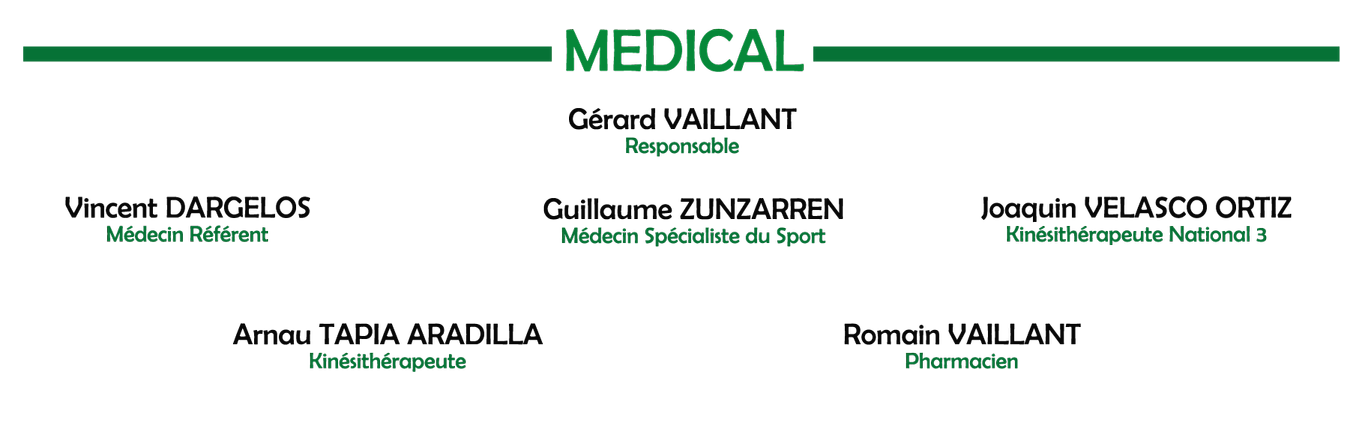 medical