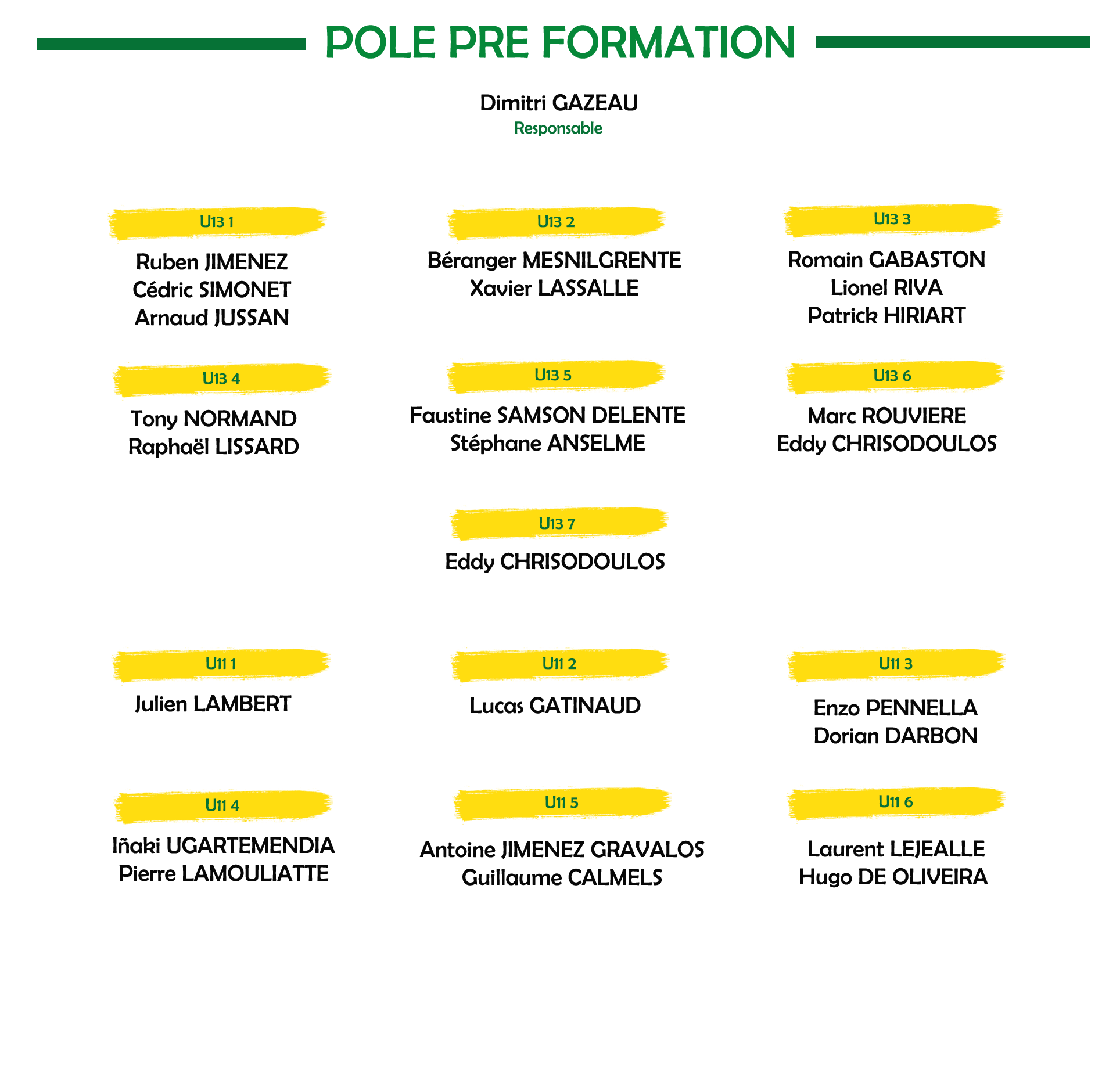 preformation