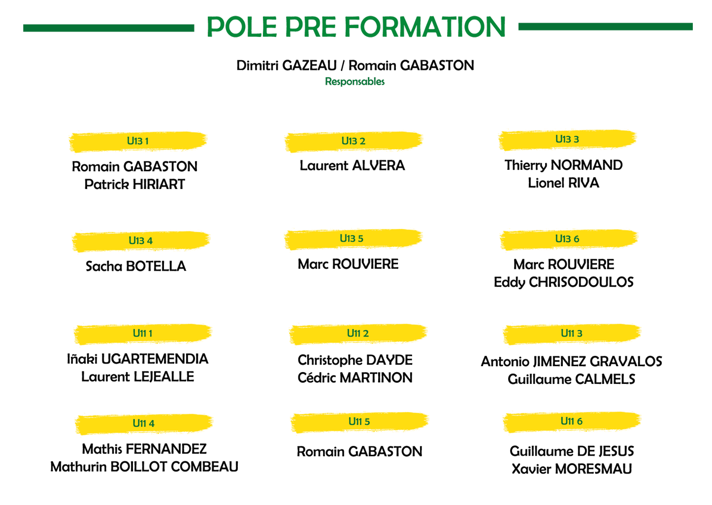 preformation